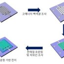 헬로프린팅