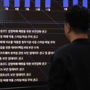 동일축산유통