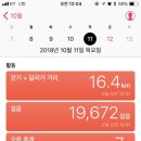 몸매공작소 이미지