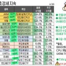 소수