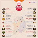곡성(순천)휴게소 이미지