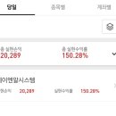 팩시스템 이미지