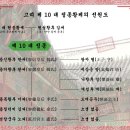 고려 제 10 대 정종 선원도 이미지