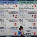 지니스안경세종조치원불란서점 네이버블로그
