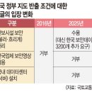 한국공원시설물안전관리센터 이미지