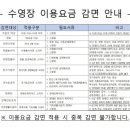 염주실내수영장 이미지