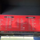 땡겨불닭 이미지