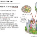 서세종농업협동조합하나로마트 이미지