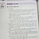 김동준 소방관계법규 기출 김원빈 빈칸 스터디 15일차(셋째주) 이미지