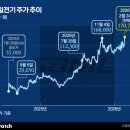(주)이도헬스케어 이미지