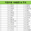 종만이농장 이미지