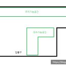 민선자동차공업사 이미지