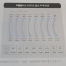 으뜸플러스안경(화곡점) 네이버블로그
