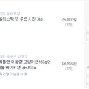 뉴트리퓨어 네이버블로그