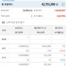 이클로 이미지