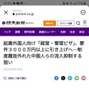 경영관리비자 자본금요건 3000만엔으로 인상 이미지