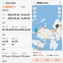 #서해랑길 서해랑길 30코스 ...230906 이미지