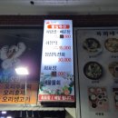 회뜰날 | 창원 상남동 룸횟집 예약 방문 회뜰날 후기