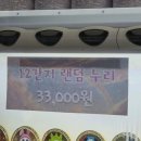 가치누리 | 롯데자이언츠 12간지 랜덤 누리 구매 후기! 33,000원인데도 사직야구장 굿즈샵 대기줄 실화?