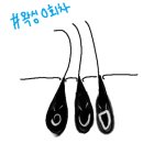 구리왁싱 아트강뷰티 커플왁싱 후기( ft. 브라질리언 왁싱 )