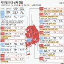 오라인력 이미지