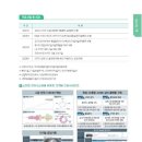 건설지원센터