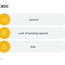 CBDC란 무엇입니까? 중앙 은행이 디지털 통화에 들어가기를 원하는 이유 이미지