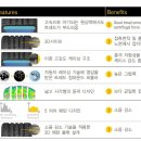 지티글로벌(주) 이미지