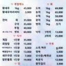 무진장수산활어회센터