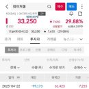 자이언트에너지 - 용인시 기흥구 중부대로 202 | 자이언트에너지