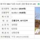 봉서2리 마을회관 이미지