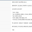 제천어울림체육센터 체육관 체육센터 이미지