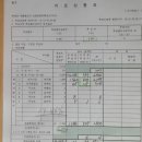 동구선거관리위원회 이미지