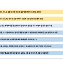 [제12회 KR Credit Talk] 주요 등급변동 내역 및 리서치 & Market FAQs(2022.12.12 ~ 12.27) 이미지