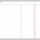 SOL태양광발전소 이미지