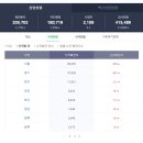 남대구 태권도장 네이버블로그