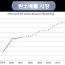 수정에너지 이미지