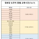 대한노인회성북구지회 일자리 안전교육, 활동교육(노인학대 예방 대처 교육-서울북부노인보호전문기관) 이미지