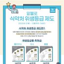 피자알볼로 - 광양시 중마중앙로 48 | 피자알볼로