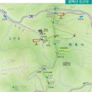 굴다리주유소 이미지