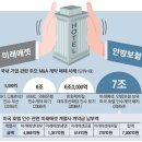 (주)다산약품 이미지