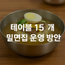 일송면옥 이미지