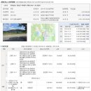 농업회사법인(주)녹향 이미지