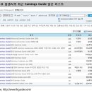 [주식]현금이 '왕'인 시대가 갔다(?) 이미지