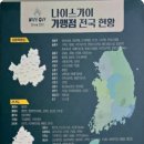 김쌤헤어전문 네이버블로그