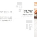 수정세무회계 이미지
