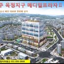 편한메디칼프라자 네이버블로그
