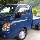 울안농장 이미지