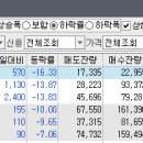 (주)오토어반 이미지