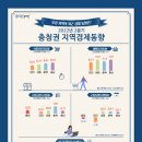충청상회2